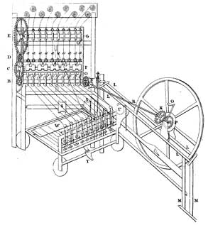 Linen Manufacture Spindles