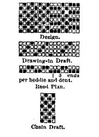 Dimity Chain draft