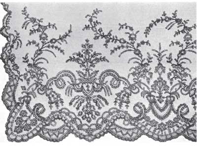 Chantilly Veil 19th century